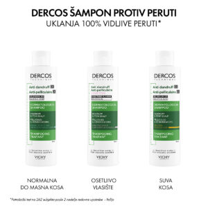 VICHY DERCOS Šampon protiv peruti za osetljivu kožu glave bez sulfata, 200 ml