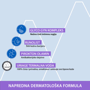 Uriage Gyn 8 gel za intimnu higijenu 100ml