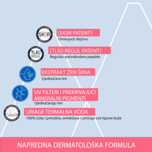 Uriage Roseliane CC krema SPF 50 40ml