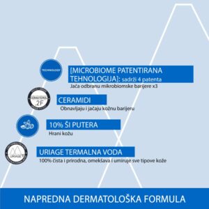 Uriage Xemose umirujući balzam 500ml