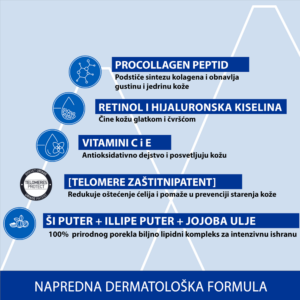 Uriage Age Absolu krema 50ml