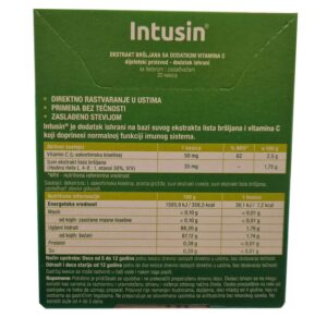Intusin A20