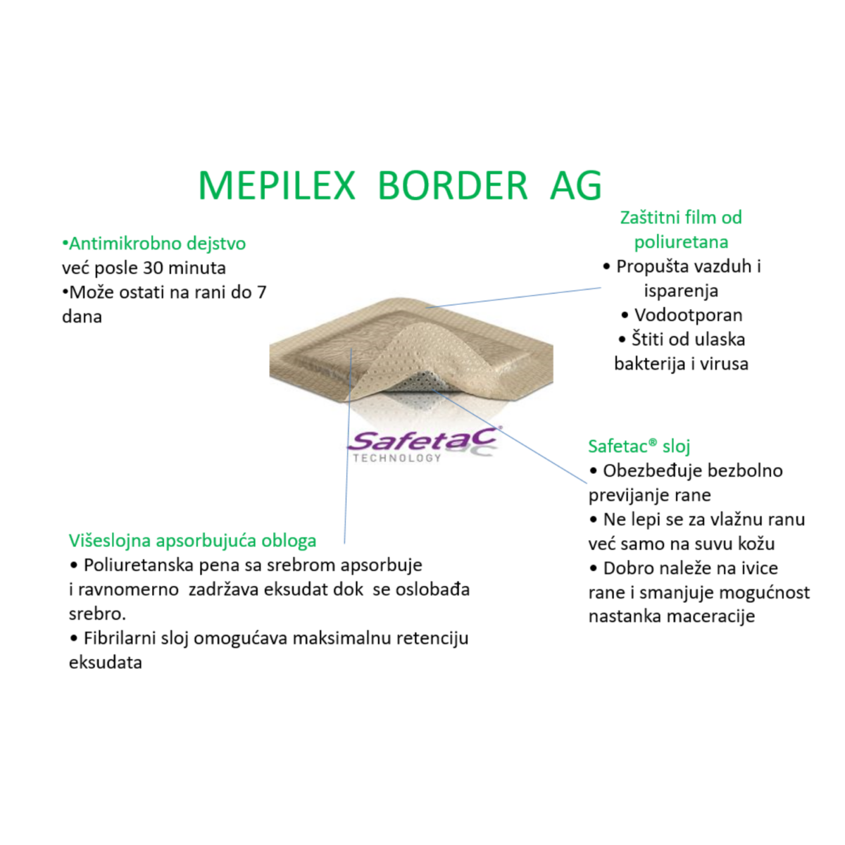 Mepilex Ag Border 12.5×12.5 cm