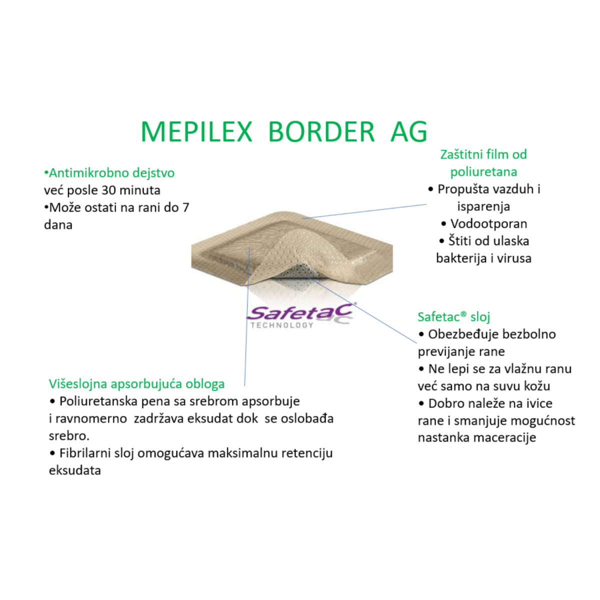 Mepilex Ag Border 12.5x12.5 cm - Image 3