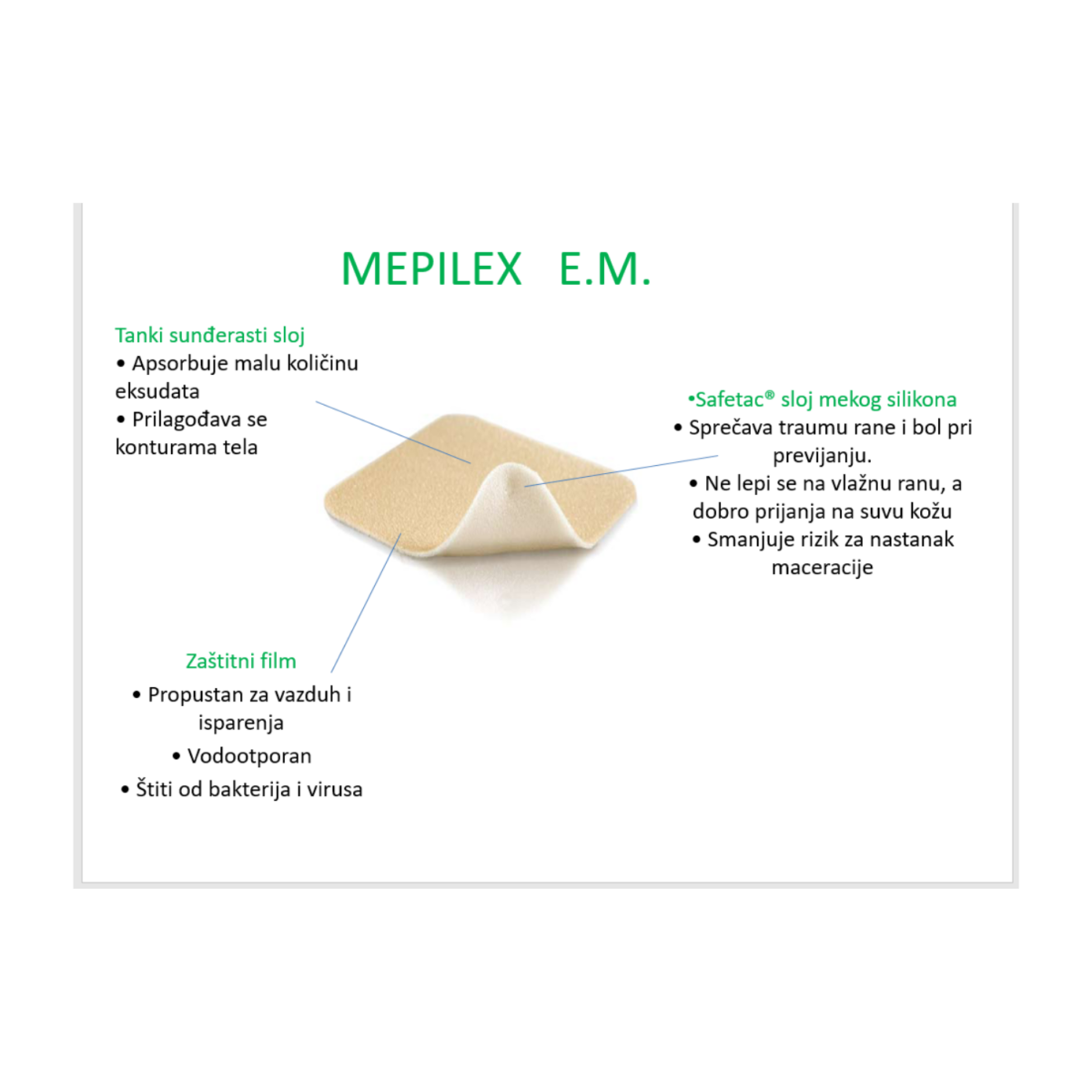 Mepilex EM 12,5×12,5 cm