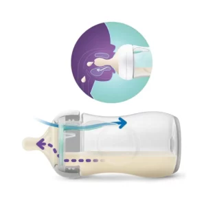Avent Natural Response Air Free vent flašica za bebe 260ml