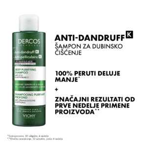 VICHY DERCOS ANTI-DANDRUFF K Šampon za dubinsko čišćenje protiv prianjajuće peruti i sebuma, 250 ml