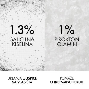VICHY DERCOS ANTI-DANDRUFF K Šampon za dubinsko čišćenje protiv prianjajuće peruti i sebuma, 250 ml