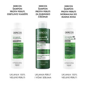 VICHY DERCOS ANTI-DANDRUFF K Šampon za dubinsko čišćenje protiv prianjajuće peruti i sebuma, 250 ml