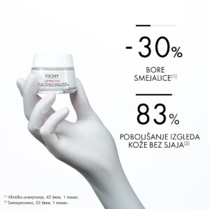 VICHY LIFTACTIV SUPREME Intenzivna dnevna nega za korekciju bora i čvrstine kože uz SPF30 i hijaluronsku kiselinu, 50 ml