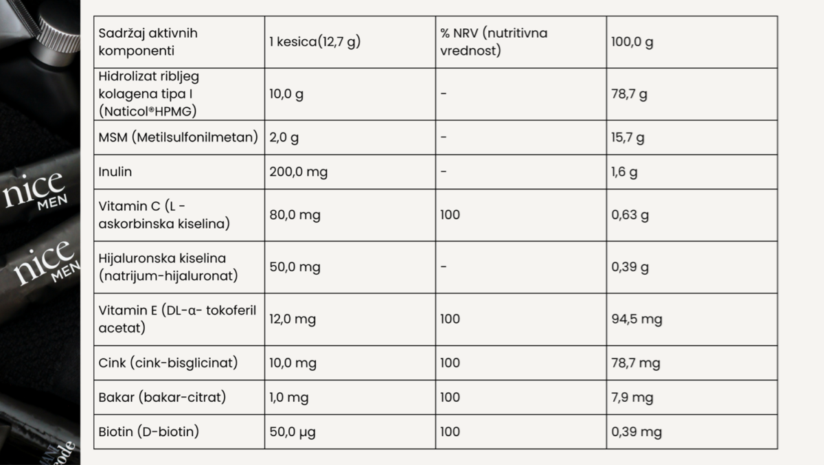 Nice Men Collagen 15 kesica - Image 3