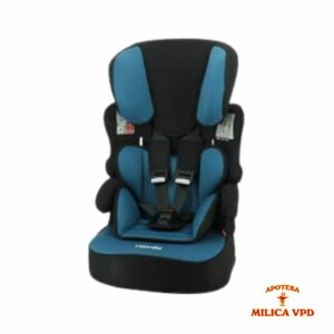 Apoteka Milica
