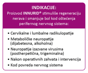 Innurid 30 kapsula