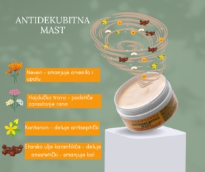 Antidekubitna mast 100ml