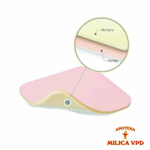 Apoteka Milica
