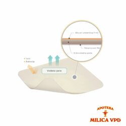 Renocare Hidrokoloidna obloga 0,35mm 20x20 A1 THIN