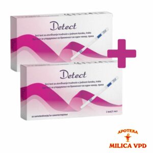 Apoteka Milica