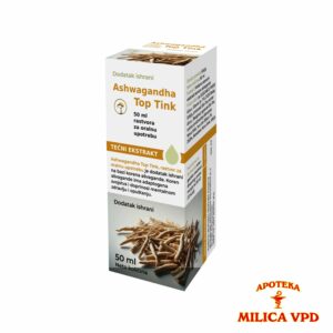 Apoteka Milica