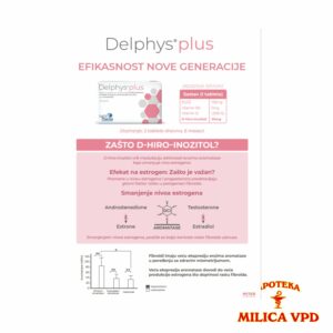 DELPHYS PLUS TBL A30