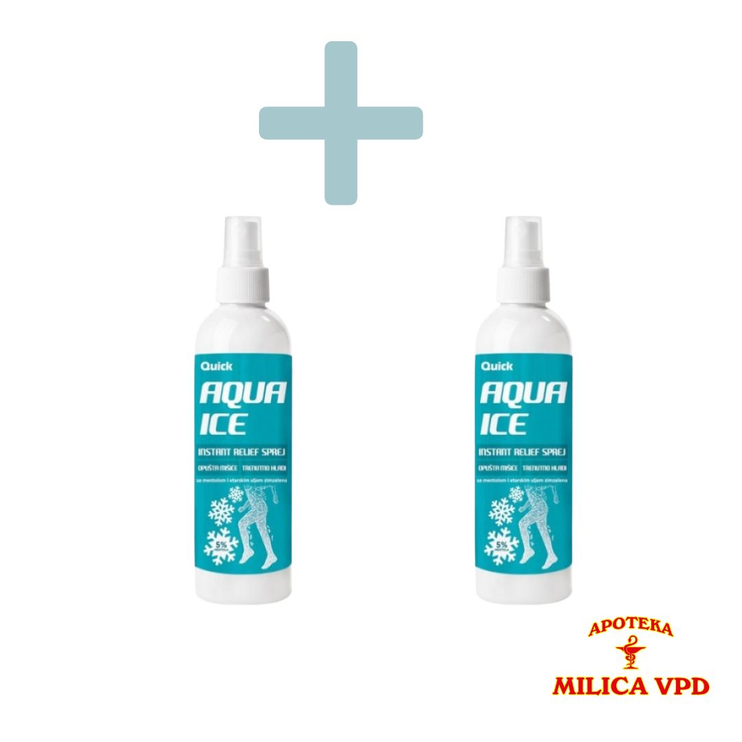 Aqua Ice Instant Relief 5% sprej 150ml 1+1 GRATIS