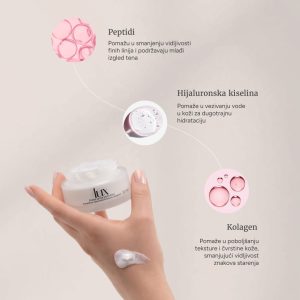 SWP BIOCLINICA LUX KREMA PROTIV BORA 50 ML